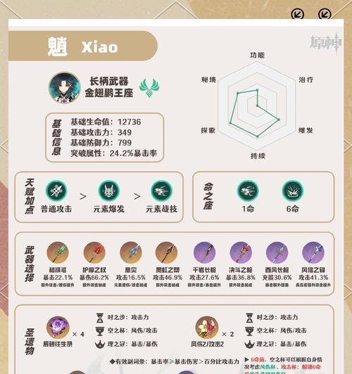 《探索原神世界，小宝攻略全指南》（带你一起解密原神世界的秘密，小宝攻略全面指导）