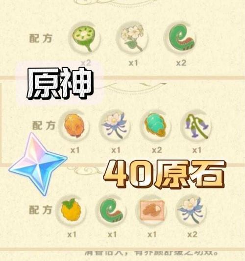 原神角色攻略教程大全（掌握原神角色特点与技巧，提升游戏实力）