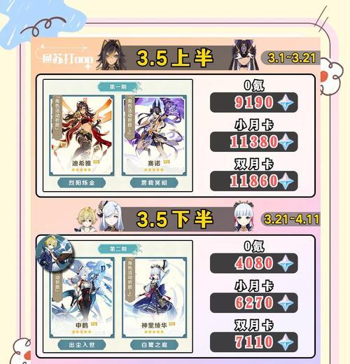 原神萌新原石攻略（解锁原石之力，引领全新冒险之路！）