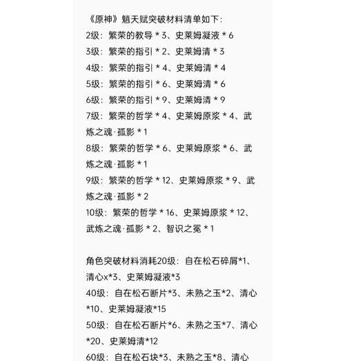 原神成长攻略（掌握成长技巧，战胜所有敌人，解锁无限潜能！）