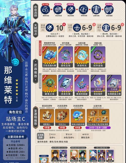 原神小机器攻略（探索原神世界，发掘隐藏任务，赢得胜利的秘籍！）