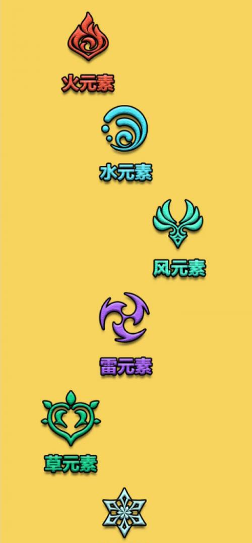 原神元素大全详解攻略（开启奇幻冒险，揭秘元素之谜）