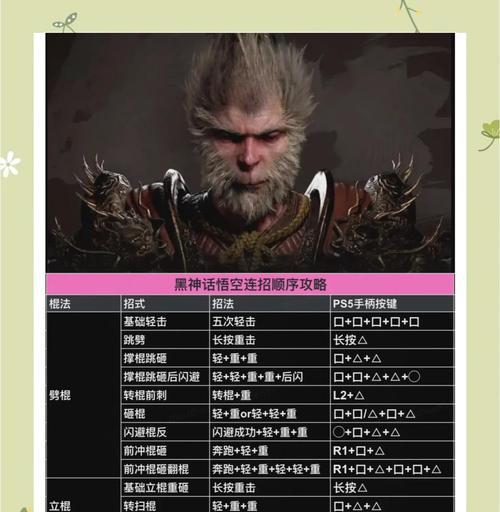 《暗黑孙悟空游戏攻略大全》（探索无尽魔幻世界，成为最强的齐天大圣！）