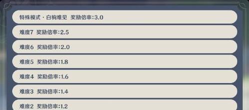 原神棋局攻略难度1.2（难度1.2下如何在原神棋局中取得优势，助你获得丰厚奖励）