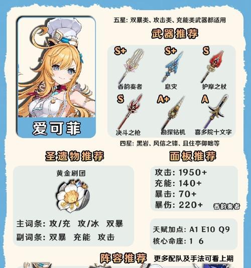 探秘《原神》中的绝美大陆（以AWAI原神攻略为主题的探险之旅）
