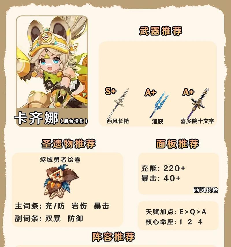 原神角色攻略面板（提升角色实力，玩转原神世界）