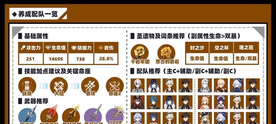 原神钟离配对培养攻略（解锁钟离的最佳搭档，打造无敌组合）