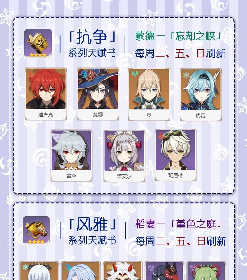 原神角色快速升级攻略（探索关键）