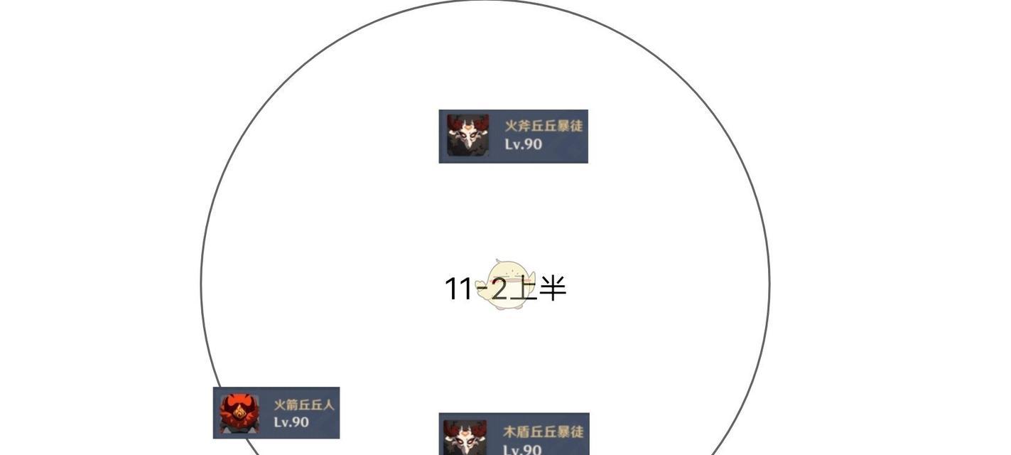 原神九层深渊攻略（独家攻略分享，助您突破九层深渊难关）