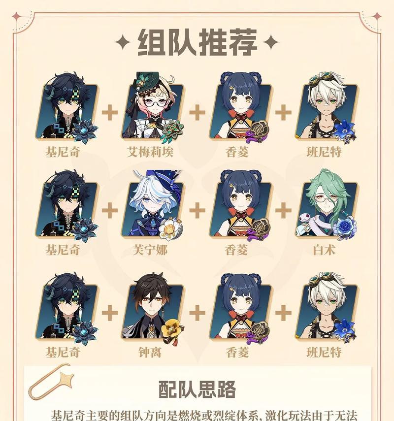 《原神角色攻略大全》（解密原神中各角色的技能、武器和心得分享，助你更好地掌握游戏）