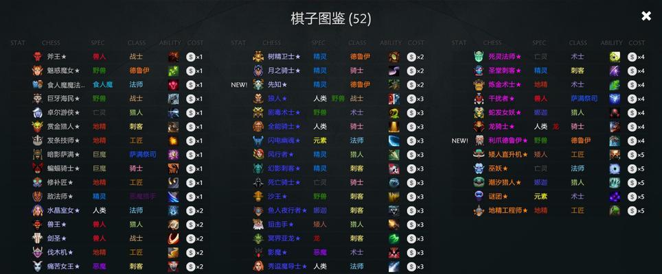 《自走棋游戏攻略大全》（从小白到高手，玩转自走棋！）