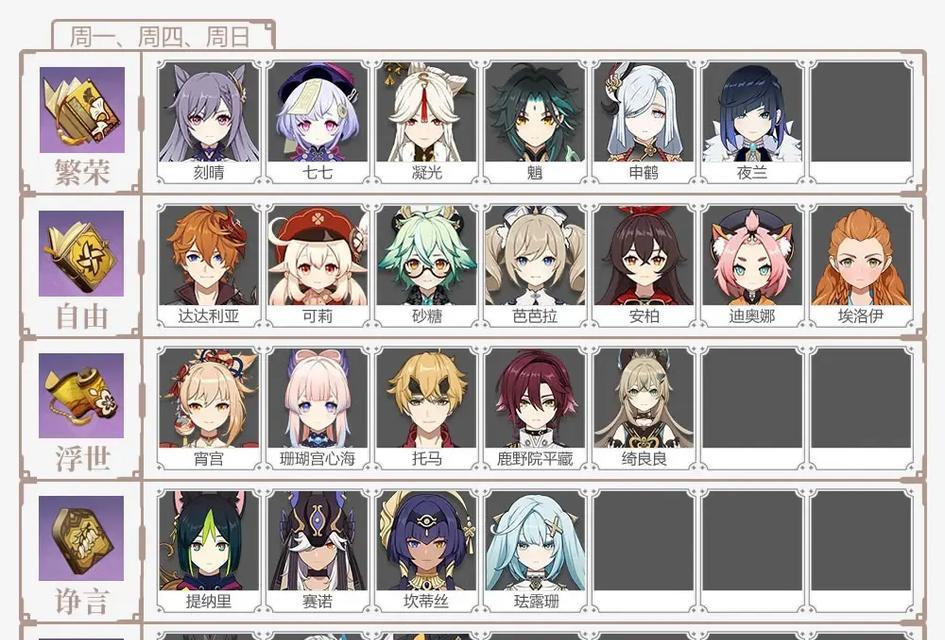 原神1.6版本攻略大揭秘