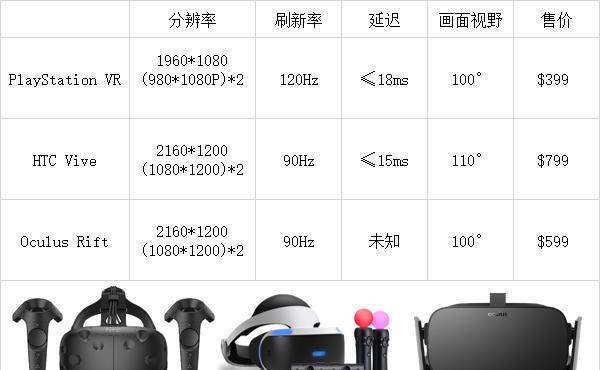 主机游戏精选攻略（全面攻略主机游戏，让你成为顶尖玩家）