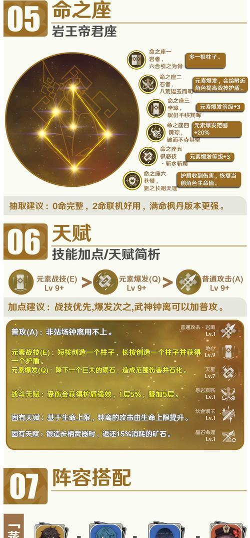 原神仲离养成攻略（最全攻略，助你打造顶级阵容！）