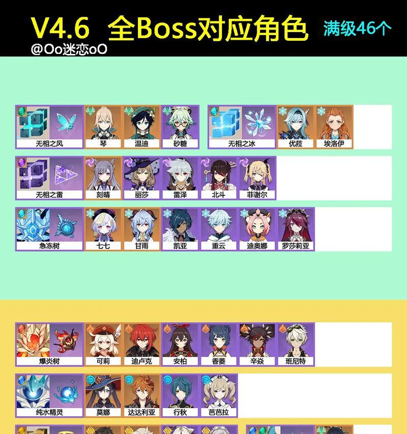 《探索原神新版全攻略，畅享奇妙冒险》（领略新版世界，揭秘全新玩法，尽在原神新版全攻略）