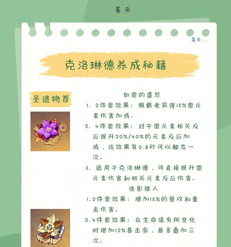 原神新手号养成攻略（解锁天赋，打造强力战队，走上冒险之路）
