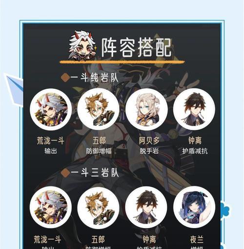 原神草行久培养攻略（最新草行久培养技巧和策略分享，让你在原神中成为巅峰玩家！）