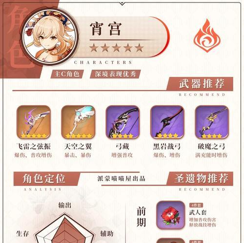 老古攻略大揭秘——探索原神世界的古老秘密（发掘古老遗迹、解谜谱、掌握战斗技巧，一起征服原神世界！）