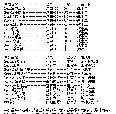 掌握攻略游戏的精髓，成为无敌玩家！（让你在FC上游刃有余，轻松过关！）
