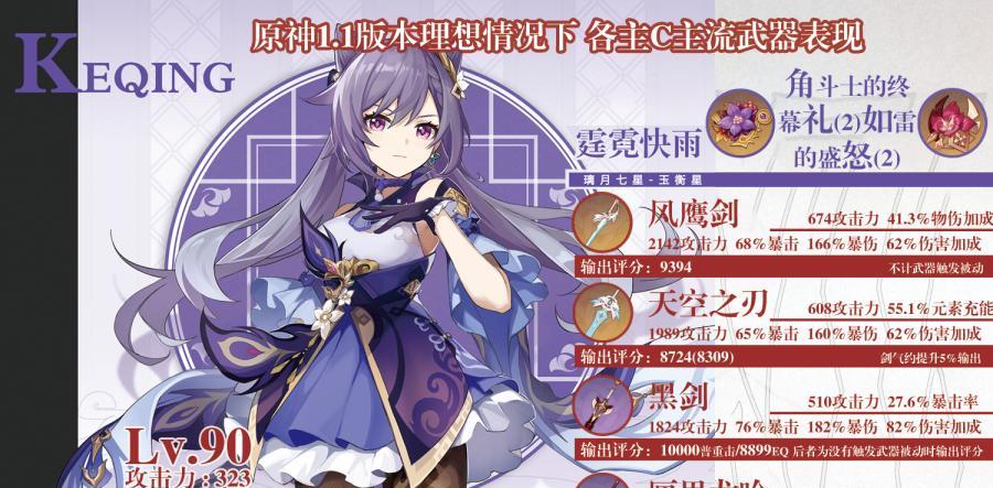 原神理想情况攻略（一站式攻略，让你成为原神高手！）