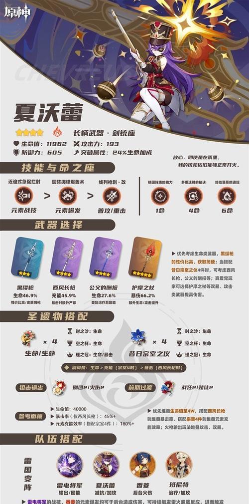 原神选角色攻略（了解不同角色特点，发掘战斗技巧，打造最强阵容）