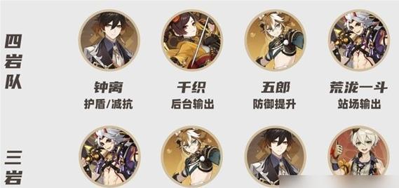 原神岩主详细攻略（探索龙脊之巅的秘密，击败岩主成为真正的勇士！）