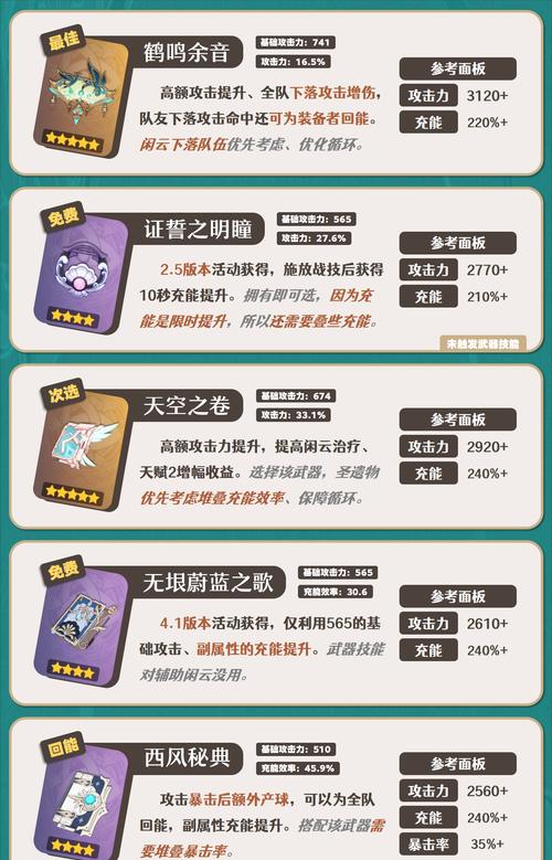 原神（揭开古云有灵隐藏任务及隐藏宝箱位置）