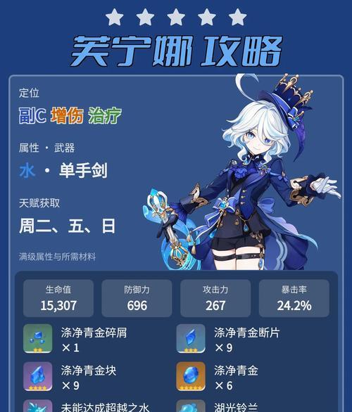 《探索原神世界的圣显攻略》（发掘隐藏在圣显中的秘密，成为真正的冒险家！）