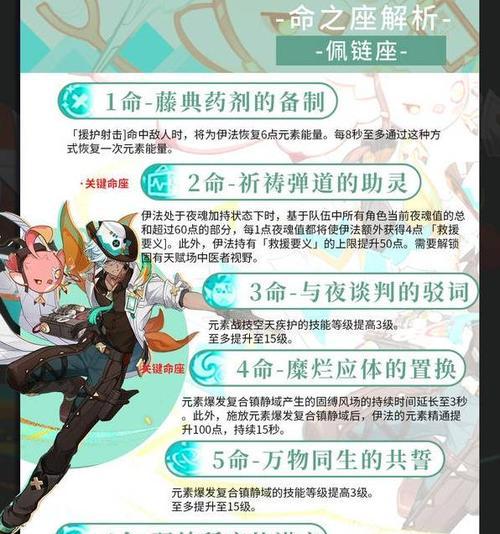 原神天赋收集攻略（天赋收集技巧、培养策略和最佳队伍搭配，助你在原神中一战成名）