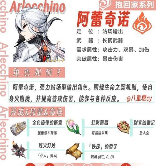 原神新英雄培养攻略（打造强力阵容，挑战更高难度）