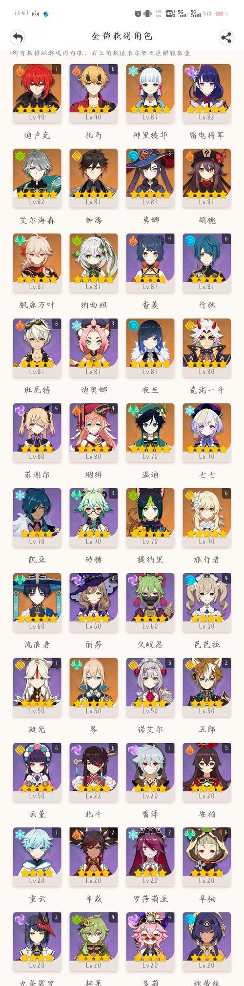 揭秘原神攻略大佬的成功秘诀（探索原神攻略大佬的策略和技巧，向专家学习攻略技巧的关键）