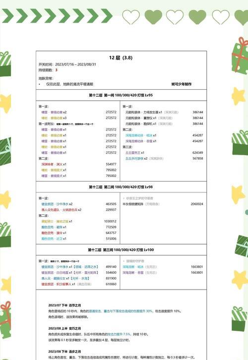 《原神新手前期攻略深渊解析》（深入解读原神新手攻略中的关键细节，助你征服深渊挑战！）