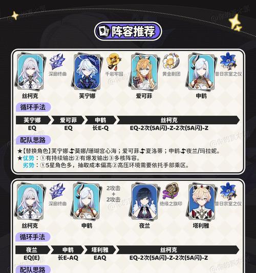 原神角色等级养成攻略（从零开始，打造无敌战队，征服塔世界）