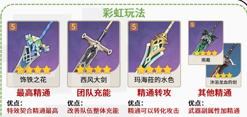 《战无不胜！原神雷泽攻略大揭秘》（解锁雷泽的强大潜力，成为战神的玩家必读攻略！）