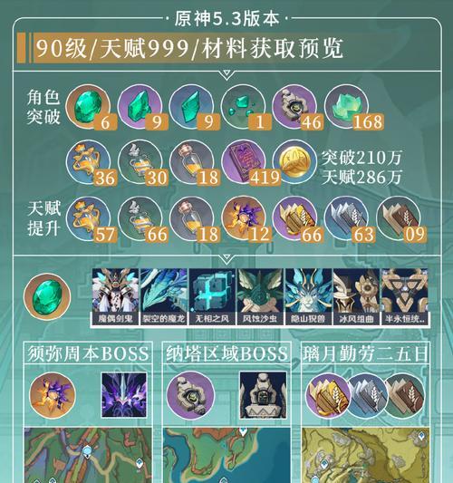 原神攻略大全（探索原神世界，解密攻略人物，精彩不容错过！）