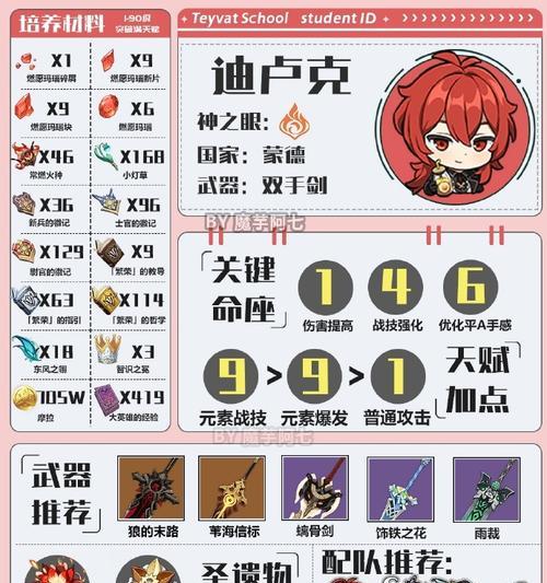原神新手教程攻略主线指南（从零开始，探索原神世界的奇妙冒险）