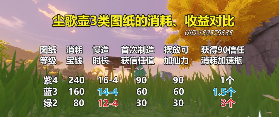 《原神茶壶原石攻略》（探索茶壶原石的秘密，解锁个性化住所建造）