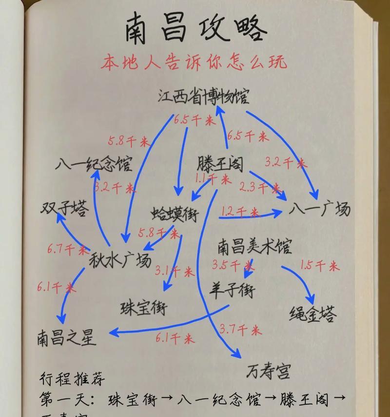 南昌万寿宫游戏攻略指南（探索古老文化的最佳方式，南昌万寿宫带你享受历史游戏之旅）