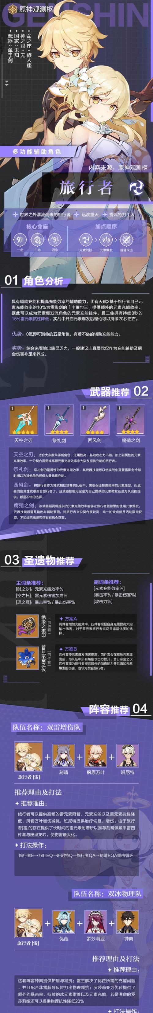 探寻无声之雷的奥秘——原神攻略（揭秘无声之雷的过去与未来，开启新的冒险征程）