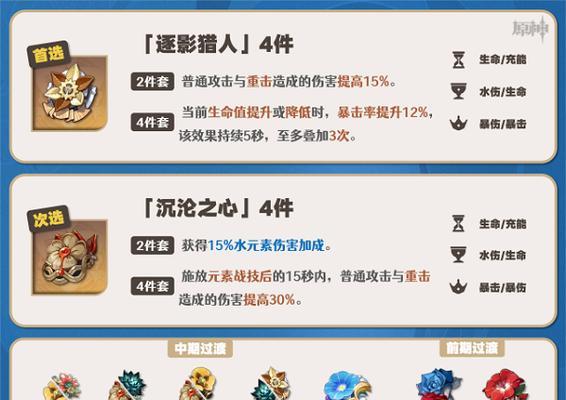 原神新手攻略（通过掌握关键技巧，成为优秀的原神玩家！）