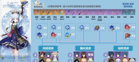 原神2.0培养攻略（深度解析原神2.0版本中的角色培养技巧，助你在游戏中脱颖而出！）