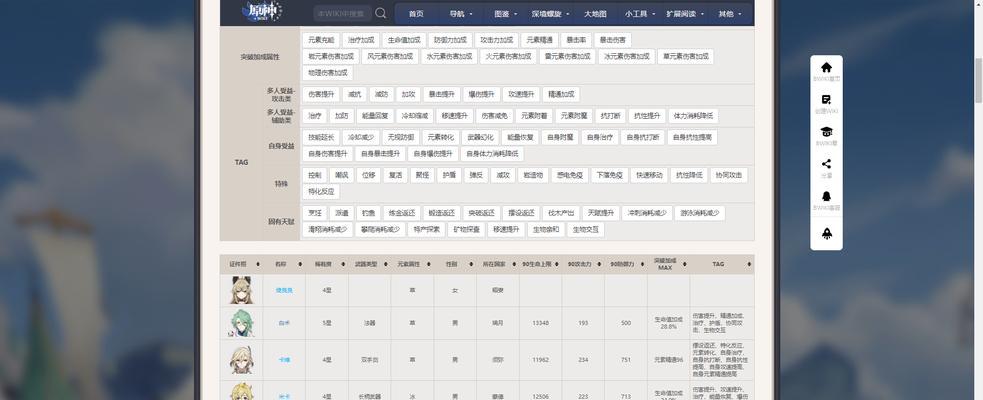 原神阵容攻略（打造最强原神阵容，以光环攻略组为核心，征服世界）