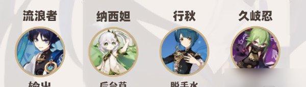 原神流放者萌芽攻略（探索流放者萌芽的技巧与策略，助你在原神世界中获得更多胜利！）
