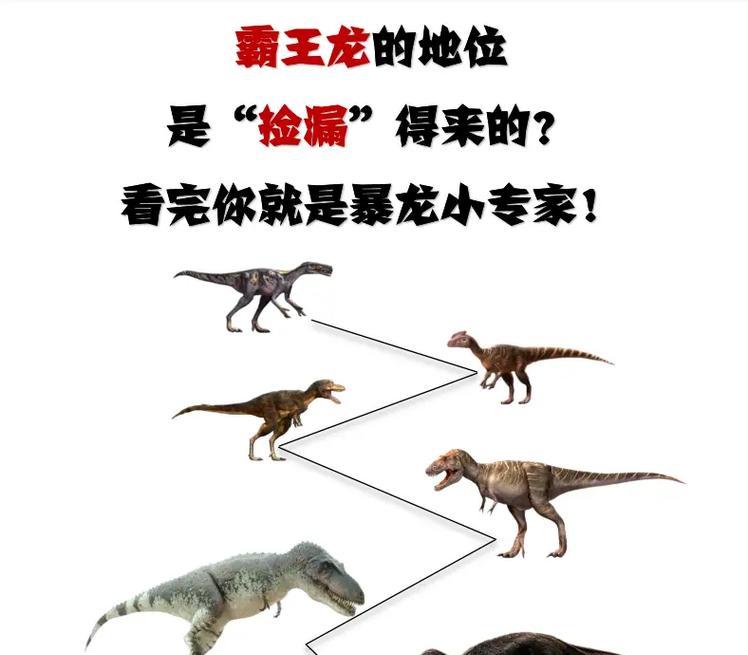 《霸王龙游戏攻略大全》（打造最强霸王龙战队，一统游戏世界！）