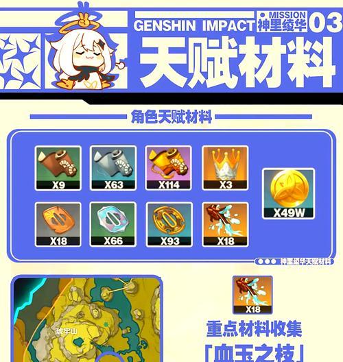 神里攻略原神（探索神秘大陆，成为最强旅行者！）