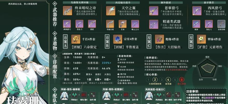 《征服碧华池，探索原神世界的秘密》（揭开碧华池隐藏的谜团，解锁更多游戏乐趣）