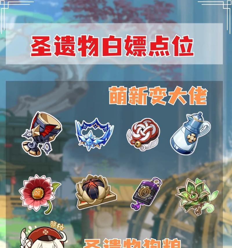 原神新手基本教程攻略（探索世界、提升角色、战胜敌人，成为最强旅行者！）