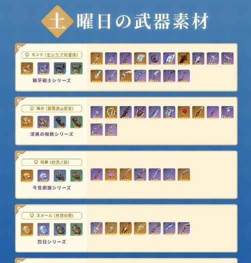 《探索原神世界，成为顶尖攻略家》（解密xq，精通原神攻略的关键）