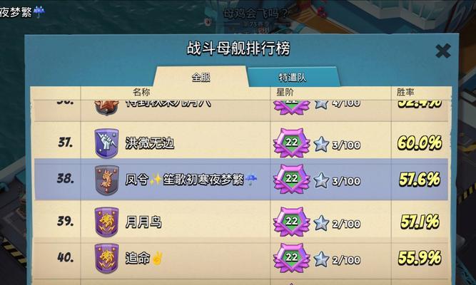 《超级舰队手游攻略大全》（成为最强指挥官，征服海上战场！）