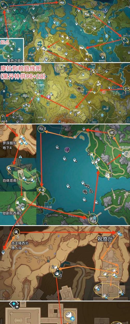 原神攻略路线（解锁秘境、提升实力，助你成为真正的旅行者！）